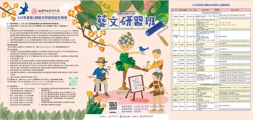 桃園藝文研習班115年第1期 (開設16班)